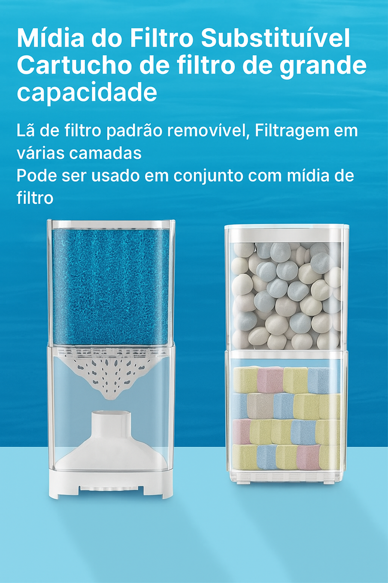 Bomba de filtro para aquário.